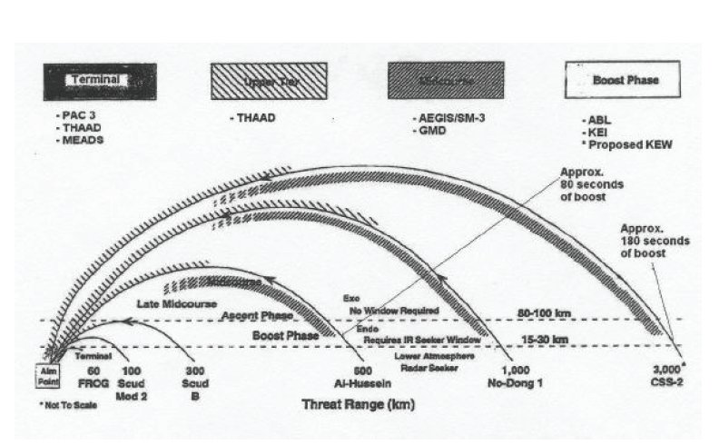 tbm-trajectory-1.jpg